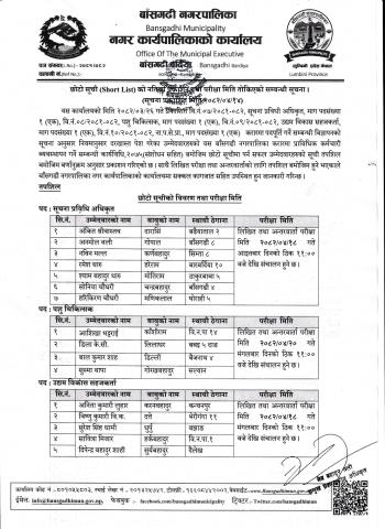 छोटो सूची प्रकाशन